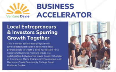 Local Entrepreneurs & Investors Spurring Growth Together